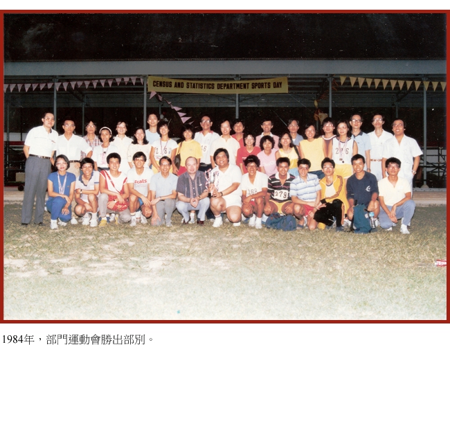 1984年，部门运动会胜出部别。